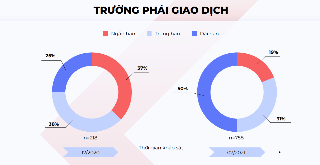 bao-cao-viet-nam-2